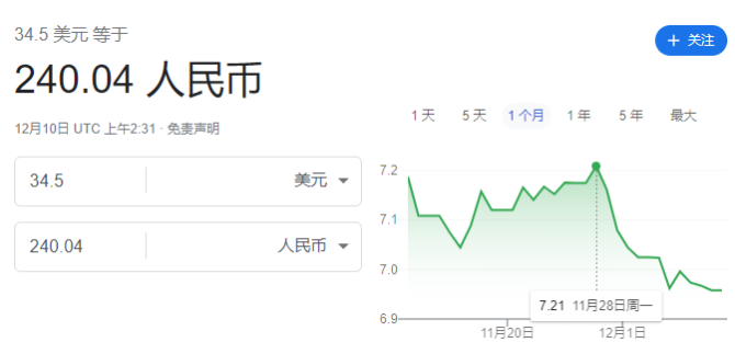 高傲的老美也要玩抖音？海外版抖音TikTok，火到了什么程度
