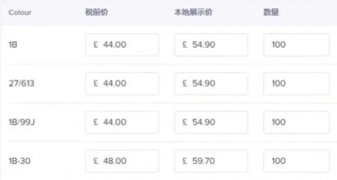 tiktok小店卖货前景如何？网传的tiktok小店赚钱