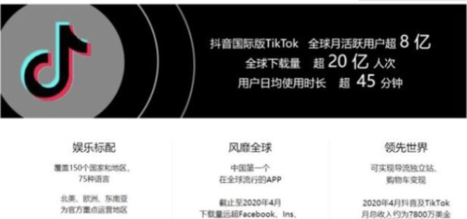 为什么Tiktok如此受欢迎？怎么在国内正常使用TikTok