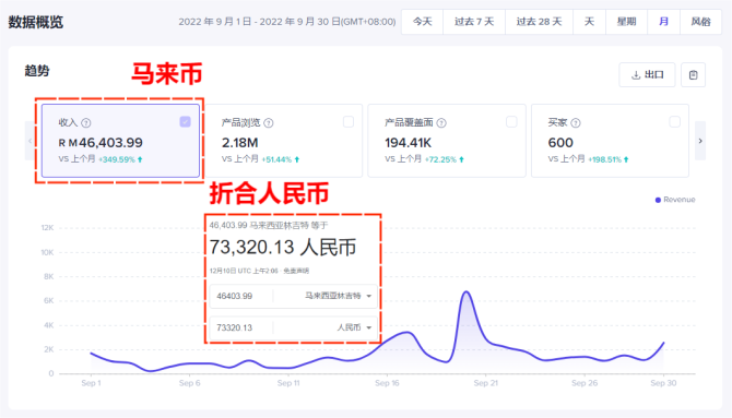 TikTok沙雕动画拆解，手把手教你实操变现