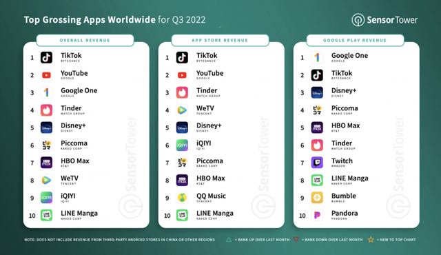 2024做tiktok还能不能赚钱，Tiktok好不好做呢？