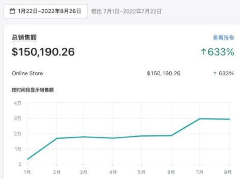 动感网络科技, 国际抖音能在国内直播吗？抖音为什么不能在韩国直播了